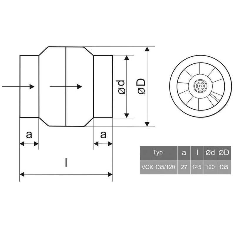 Kanalventilator Rohrventilator Kanallüfter Axiale Entlüftung mit einer Luftfö...