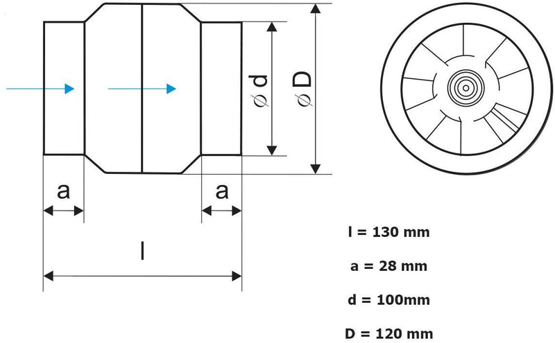 Duct fan Pipe fan Duct fan Axial ventilation with an air flow...